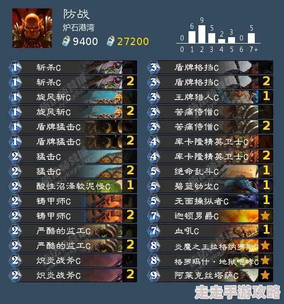 高效火种协定攻略：详解白貂卡组与卓越天赋搭配策略