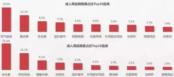 亚洲成人在线视频播放，内容丰富多样，满足不同观众的需求，非常好！