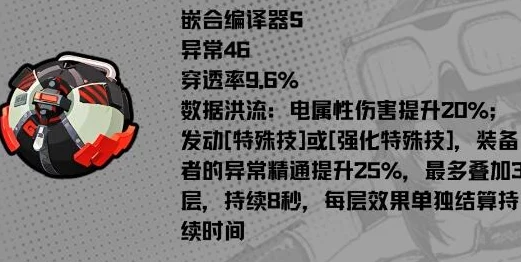 绝区零中高效格莉丝驱动盘及完美词条搭配推荐指南